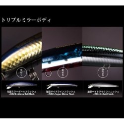 DUEL - Hardcore Heavy Minnow S 110, Color 110, Talla 35 gr