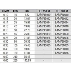 Evia Lamp30010 - B/300M Asari Masaru Power PE 0.10Mm