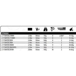 SHIMANO CAÑA Spinning TECHNIUM 1+1-115, 218, 1+1, 184, 14-42