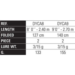 Evia Dyca9 - Caña Yokozuna Kalamari -2.70M-3/15G